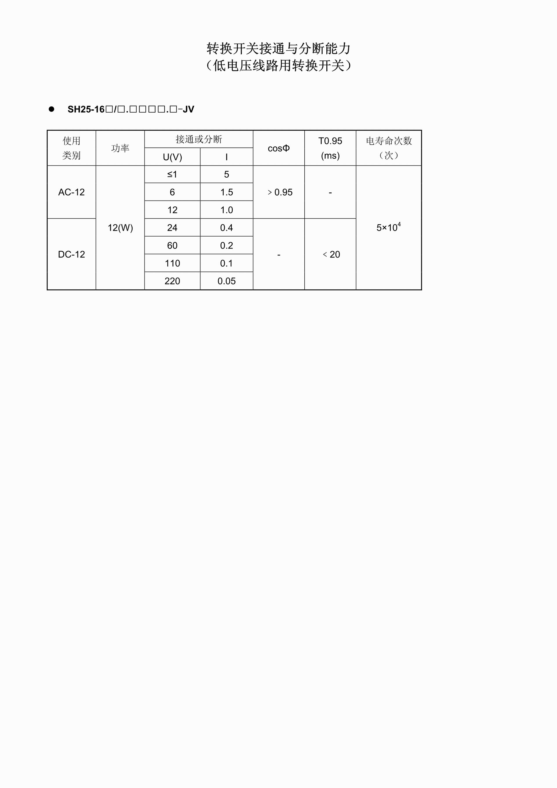 011010564148_06開關(guān)接通分斷能力---低電壓線路用轉(zhuǎn)換開關(guān)_1.Jpeg